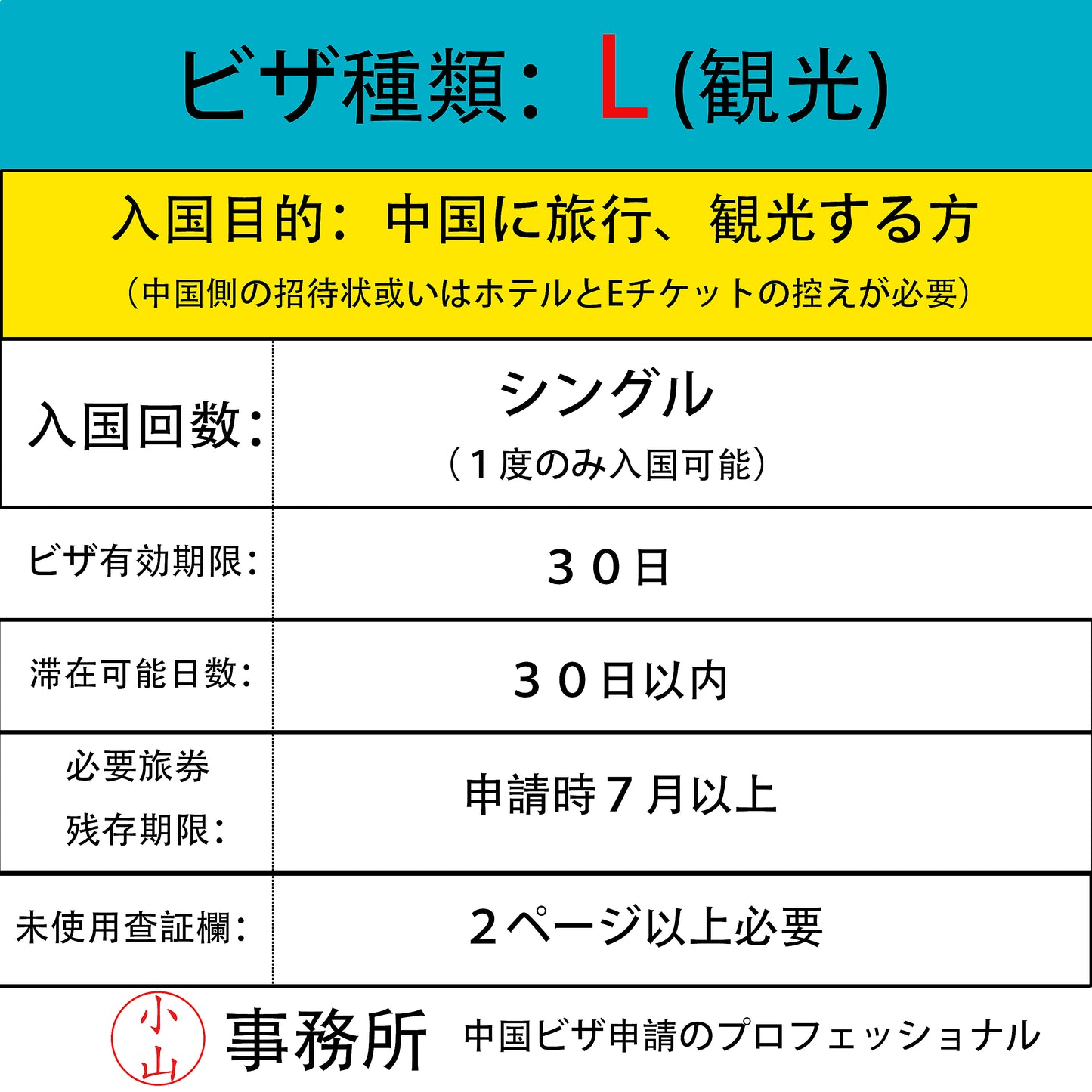 Lビザ(観光)